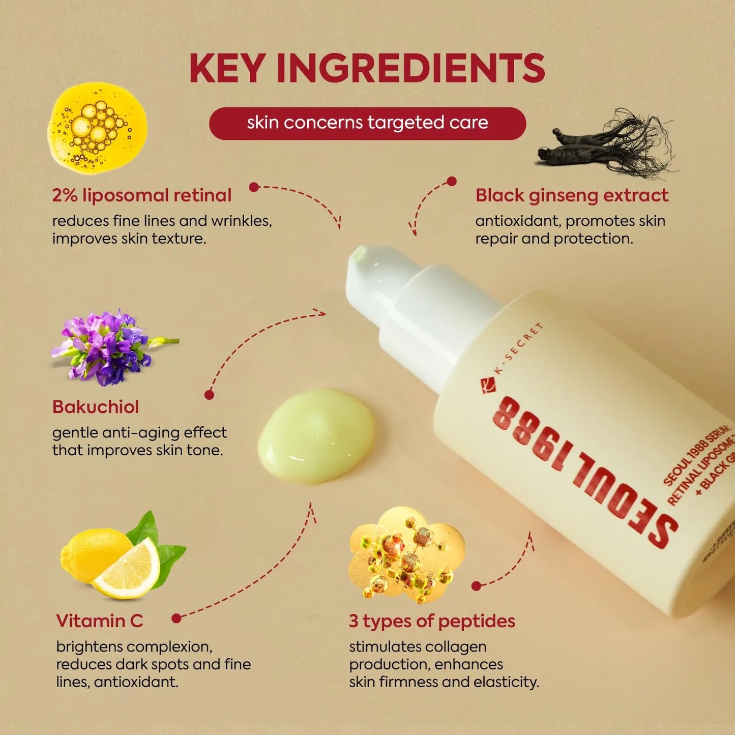 🧬 Retinal Liposome 2% + Black Ginseng Serum de Seoul 1988 - Anti-edad clínico con poder coreano.