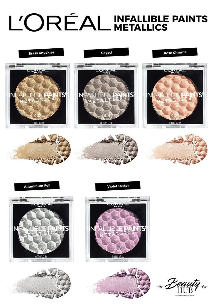 Loreal Infalible Paints- Sombras metalicas